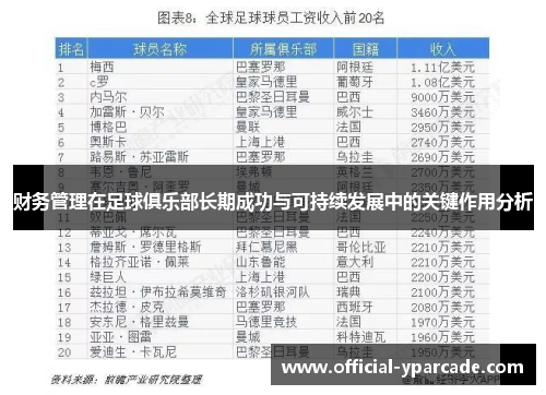 财务管理在足球俱乐部长期成功与可持续发展中的关键作用分析