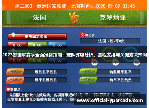 2023欧国联赛季全面准备指南：球队阵容分析、赛程安排与关键对决预测
