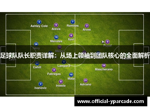 足球队队长职责详解：从场上领袖到团队核心的全面解析