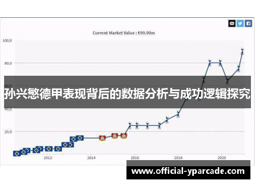 孙兴慜德甲表现背后的数据分析与成功逻辑探究